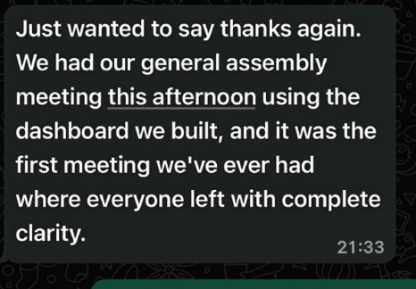 Client message about working with Størmson